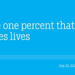 The one percent that saves lives