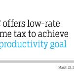 GMC offers low-rate income tax to achieve 10X productivity goal