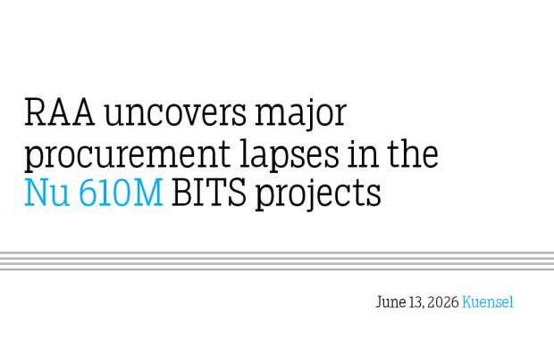 RAA uncovers major procurement lapses in the Nu 610M BITS projects