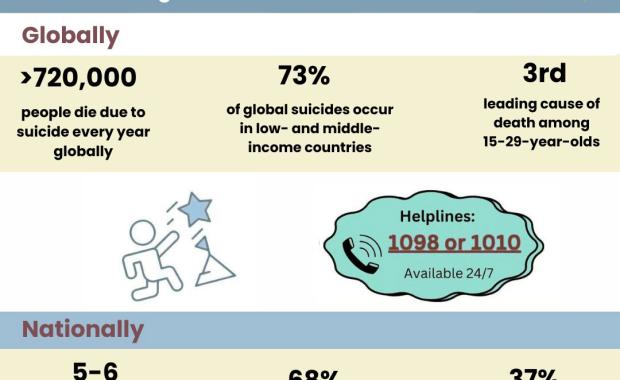 The PEMA calls for stronger, coordinated suicide prevention