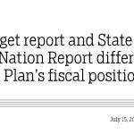 Budget report and State of the Nation Report differ on 13th Plan’s fiscal position