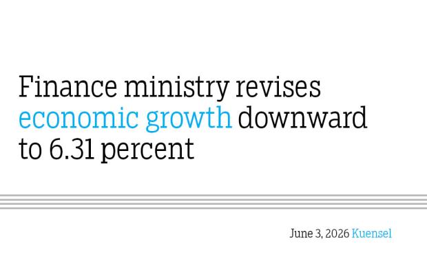 Finance ministry revises economic growth downward to 6.31 percent