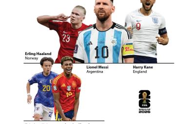 Bhutanese fans tip Argentina, Brazil, Japan, England to lift World Cup 2026