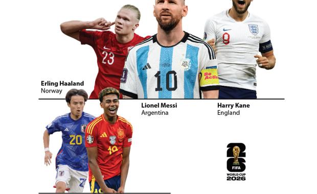 Bhutanese fans tip Argentina, Brazil, Japan, England to lift World Cup 2026