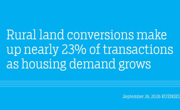 Rural land conversions make up nearly 23% of transactions as housing demand grows
