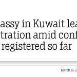 Over 7,300 Bhutanese register with Embassy in Kuwait as GCC conflict escalates