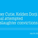 Rapper Cutie, Kelden Dorji appeal attempted manslaughter convictions